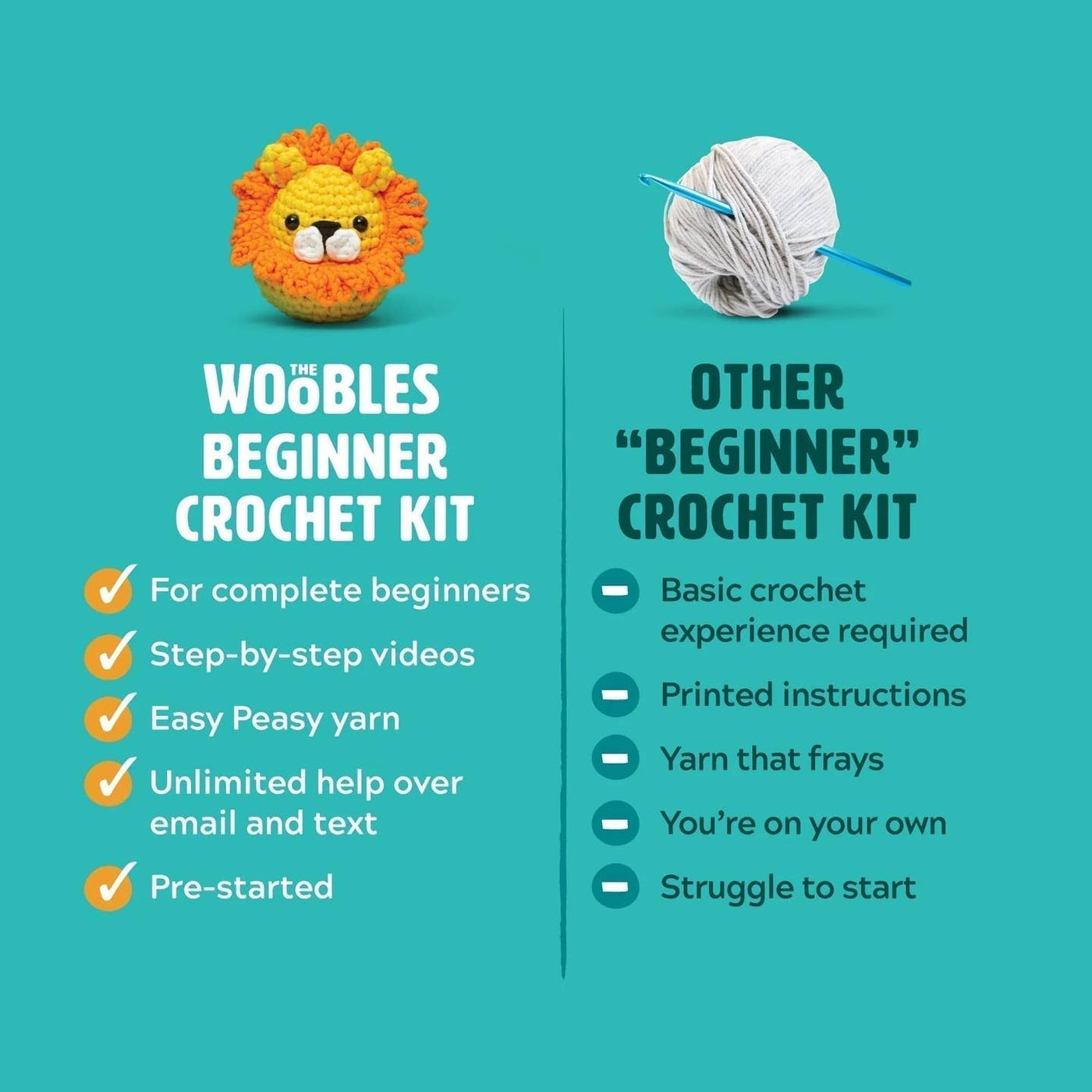 Woobles Fred the Dinosaur Beginner Crochet Kit