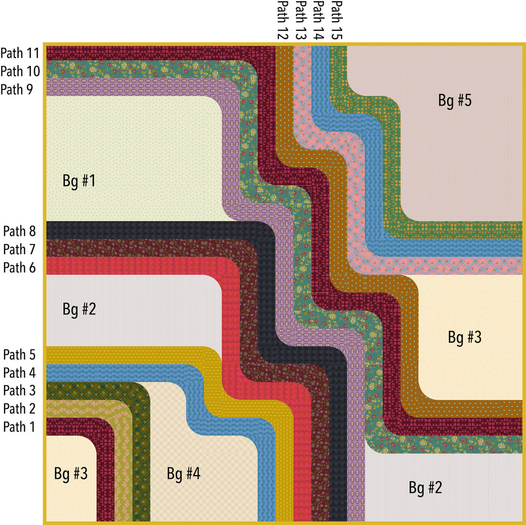 Pattern Walk Long Walk Pattern by Sew Kind of Wonderful – Stitchin' Post