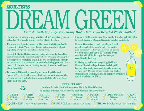 Quilters Dream Green Select Batting by the yard