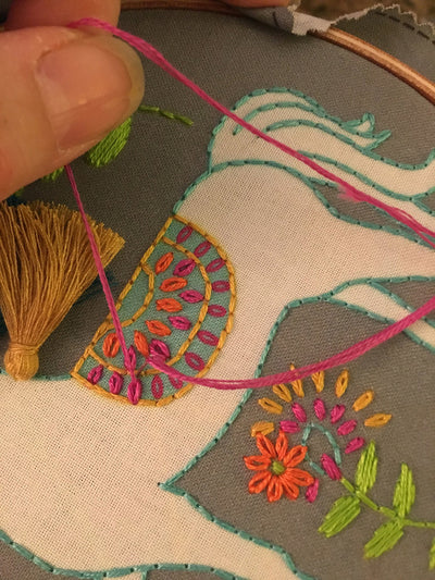 Unicorn Embroidery Kit by Rikrack